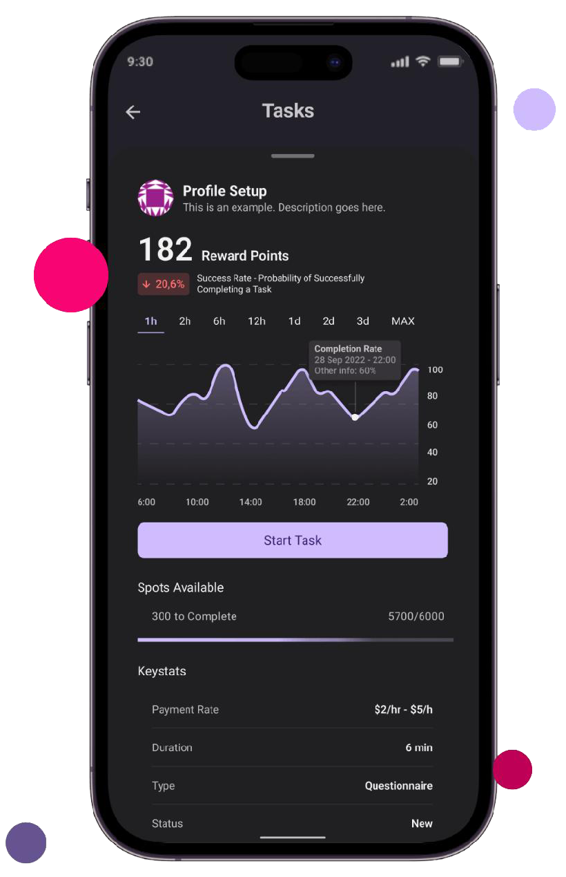 Remote Work App